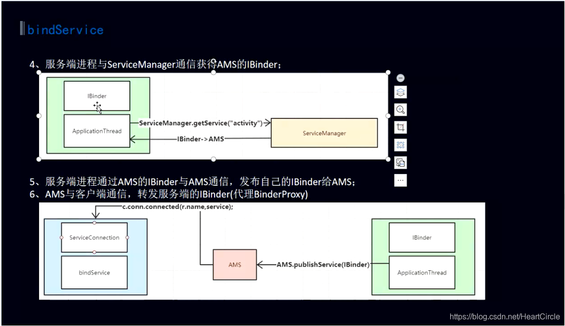 android 为什么运行需要app gardle build running android 为什么使用binder_android studio_06