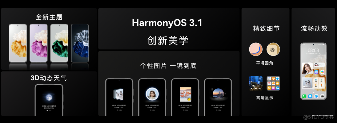 harmonyos开启上下旋转 harmonyos上滑_harmonyos开启上下旋转