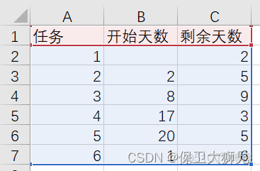 甘特图Python 甘特图excel制作教程_5e_02