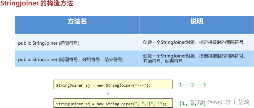 java如何实现角色对模块管理 java角色扮演_Java_33