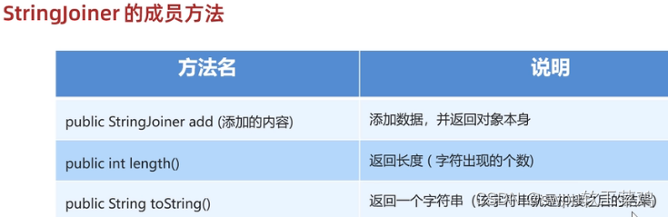 java如何实现角色对模块管理 java角色扮演_java如何实现角色对模块管理_34