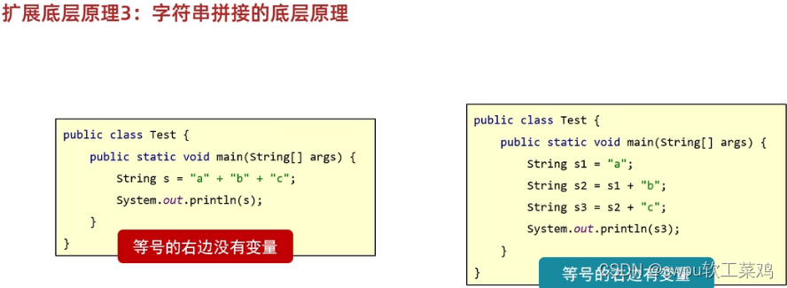 java如何实现角色对模块管理 java角色扮演_Java_38