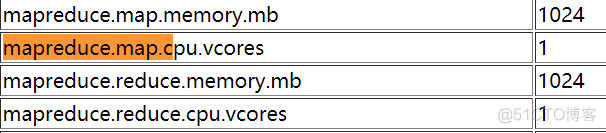 hadoop 参考文献 hadoop的论文的摘要_HDFS_09