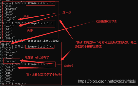 为pycharm添加redis模块的方法 pycharm连接redis_Redis_60