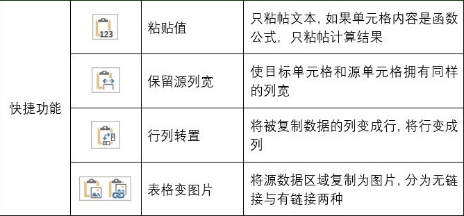 读取word中的表格数据 Java word读取excel数据_读取word中的表格数据 Java_03