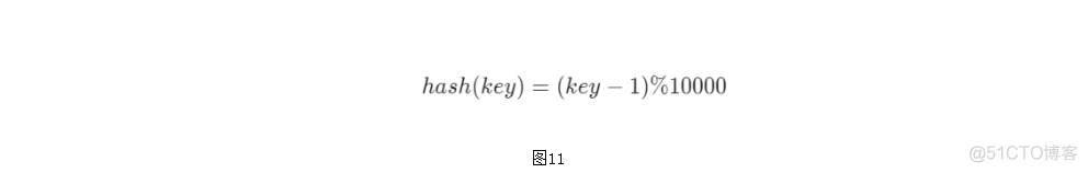 数据结构与算法Rust语言描述 PDF 数据结构csdn_leetcode_11