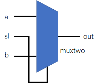 segmentsR语言 levelsr语言_语法