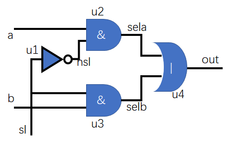 segmentsR语言 levelsr语言_语法_03