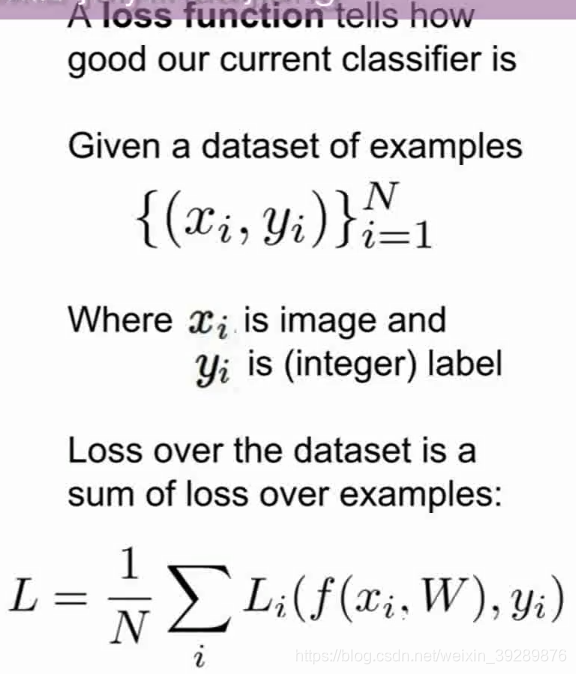 Python 画损失函数图像 损失函数优化方法_Python 画损失函数图像_02