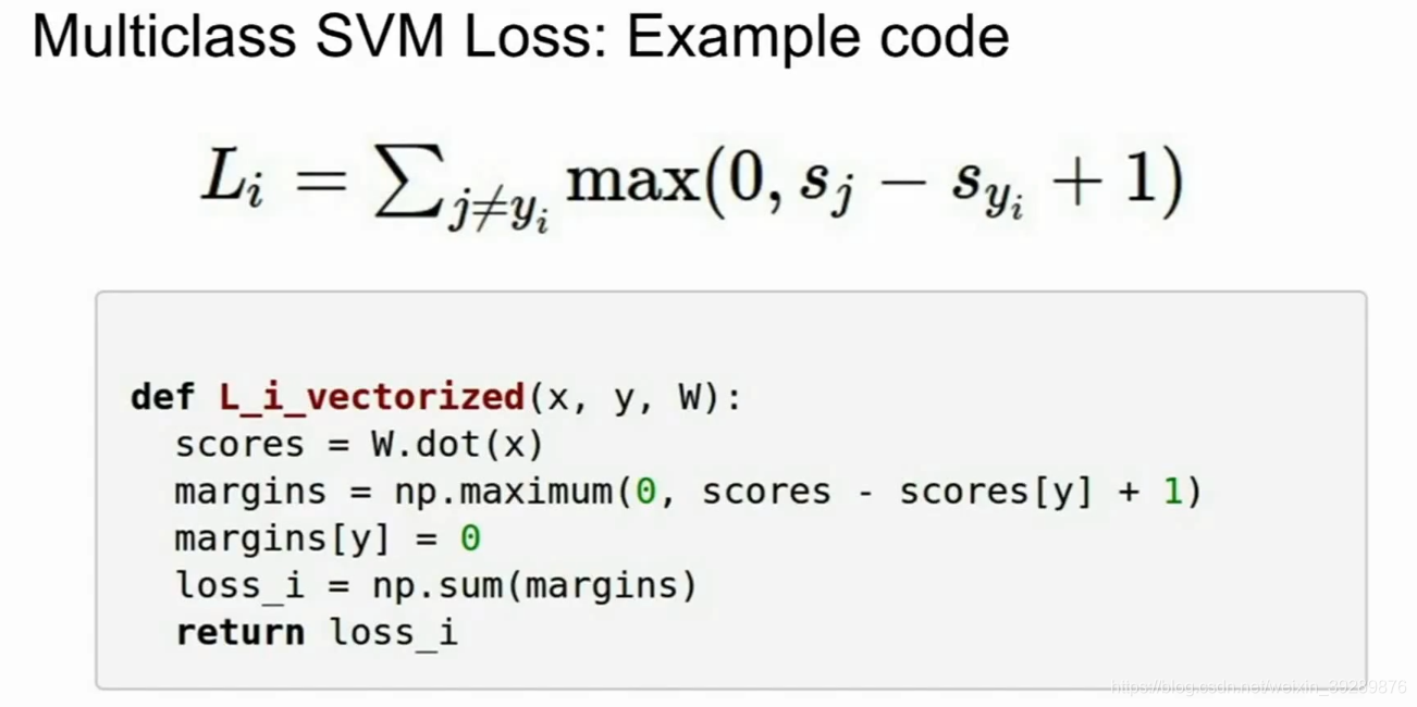 Python 画损失函数图像 损失函数优化方法_Python 画损失函数图像_07