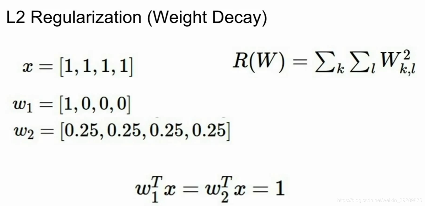 Python 画损失函数图像 损失函数优化方法_多分类_10