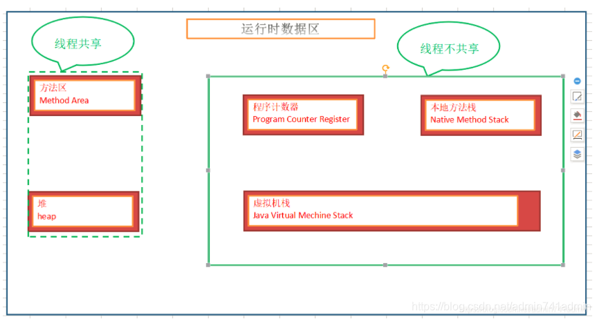 尚硅谷数据分析 尚硅谷大数据2020 8月资源_java