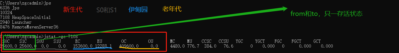 尚硅谷数据分析 尚硅谷大数据2020 8月资源_尚硅谷数据分析_06