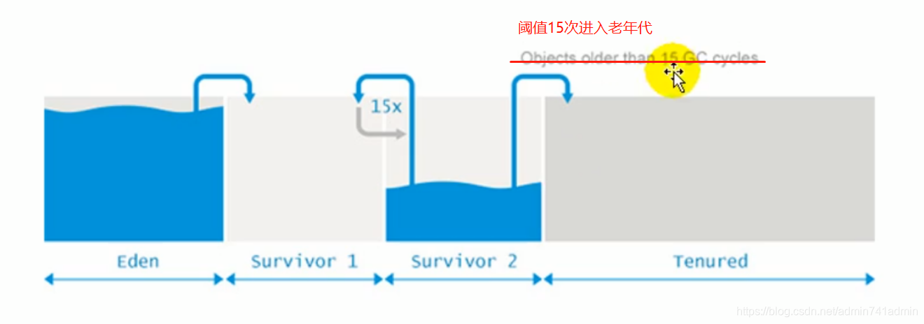 尚硅谷数据分析 尚硅谷大数据2020 8月资源_java_10