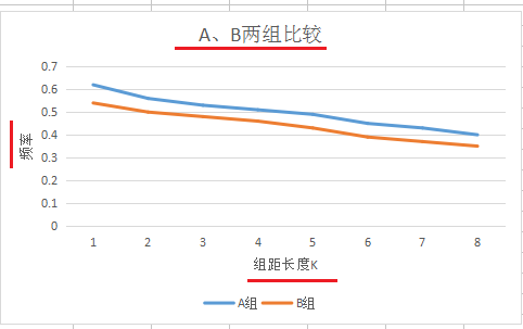 如何把excel生成的折线图另存为文件 java excel折线图导出为图片_折线图_08