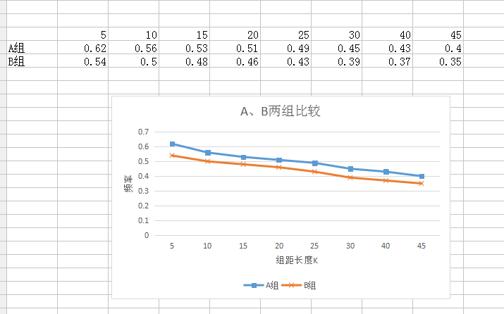 如何把excel生成的折线图另存为文件 java excel折线图导出为图片_折线_17