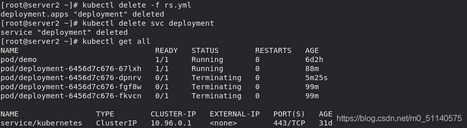 k8s 容器内服务部署架构图 k8s容器状态_vim_17