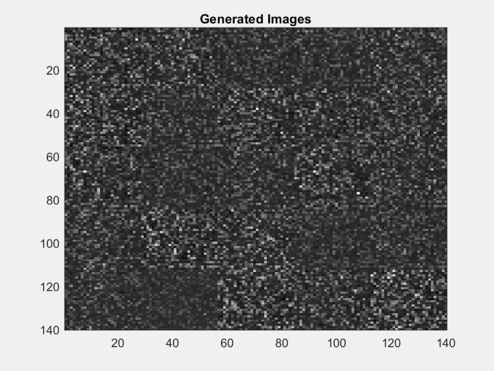 LSTM自编码器pytorch 自编码器matlab_LSTM自编码器pytorch_03