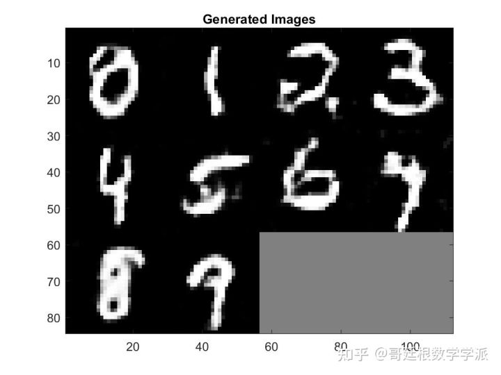 LSTM自编码器pytorch 自编码器matlab_神经网络_04