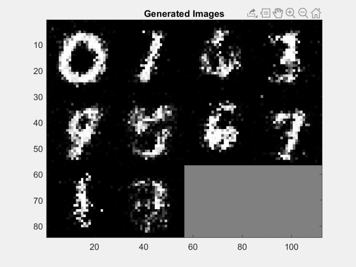 LSTM自编码器pytorch 自编码器matlab_LSTM自编码器pytorch_05