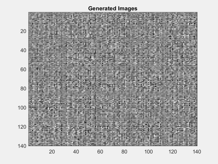 LSTM自编码器pytorch 自编码器matlab_LSTM自编码器pytorch_06