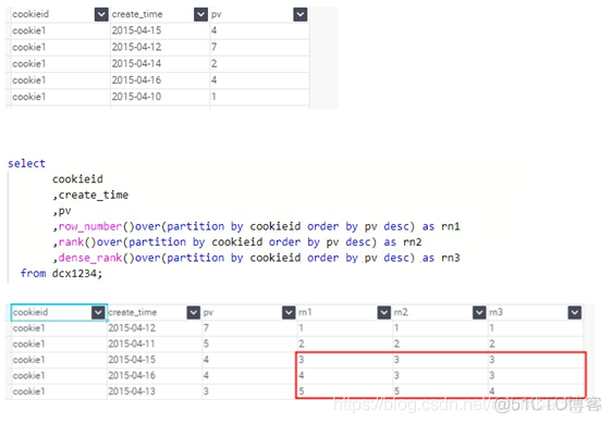 mysql MAP语法 sql中的map函数_默认值