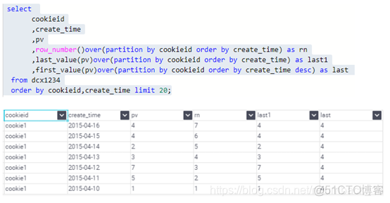 mysql MAP语法 sql中的map函数_默认值_08