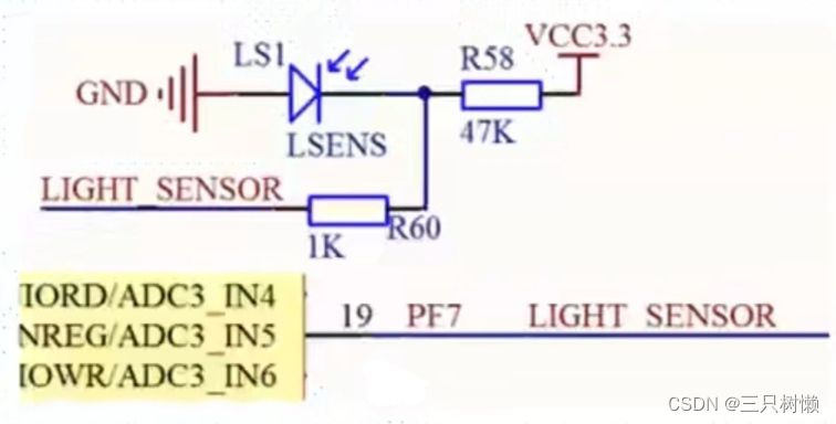 android 光传感器 返回数据 光传感器介绍_光强_02