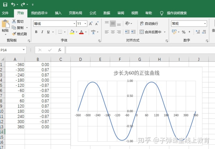 Excel导出曲线图 Java excel怎么导出曲线图_数据_04