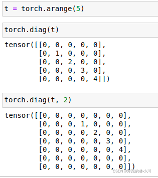 python list广播 pytorch广播_pytorch_16