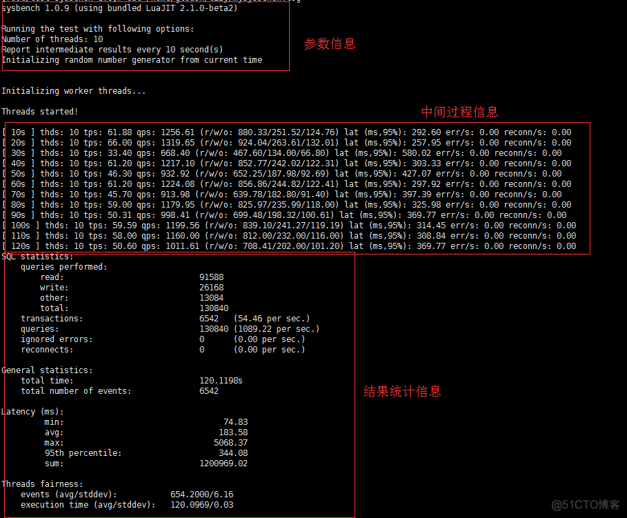 mysql 软件测试报告 mysql基准测试报告_MySQL_02