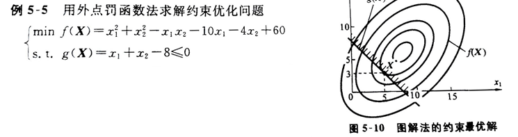 用python语言编程实现外点罚函数法求解等式约束优化问题 外点罚函数法例题_matlab_04