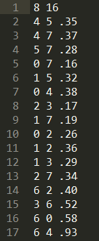 带权 图 python 绘制 把权重画出来 带权图的权值怎么来的_权值_03