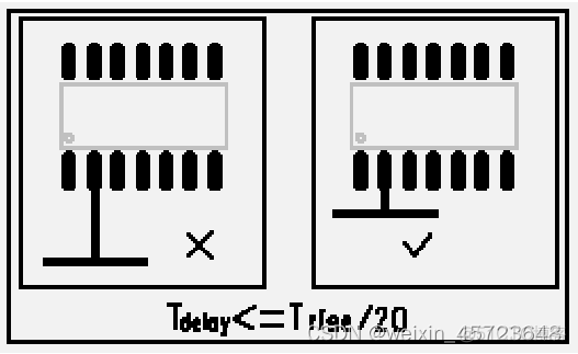 iOS layout布局 layout布局原则_pcb设计制作_08