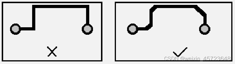 iOS layout布局 layout布局原则_pcb设计制作_11