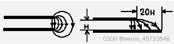 iOS layout布局 layout布局原则_pcb设计制作_18