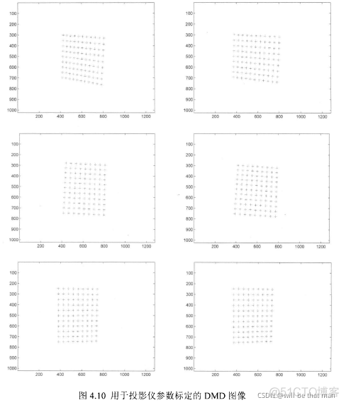 python标定投影仪 投影仪标定原理_python标定投影仪_60