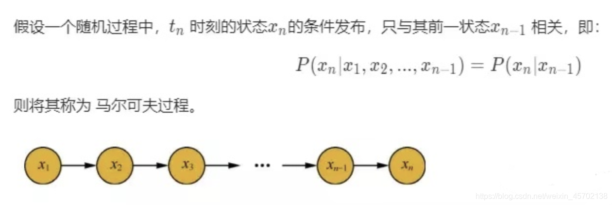 深度学习在语音识别领域应用 语音识别基础理论_深度学习在语音识别领域应用_02