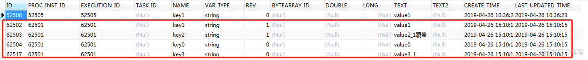 mysql流程表设计 流程数据库表设计_xml_36