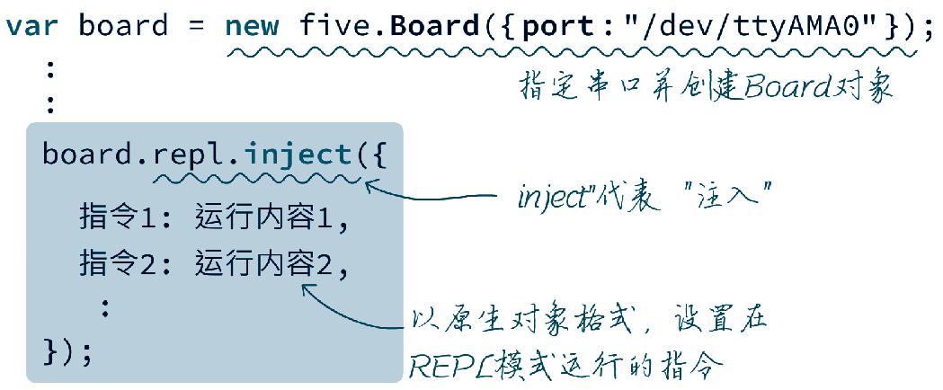 java自学单片机 单片机 javascript_java自学单片机_08