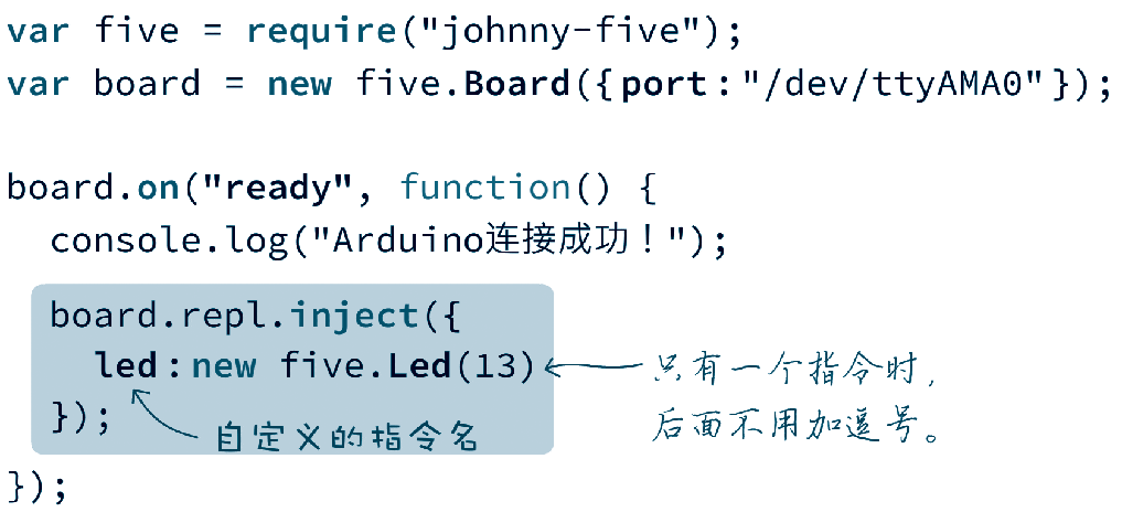 java自学单片机 单片机 javascript_控制板_09