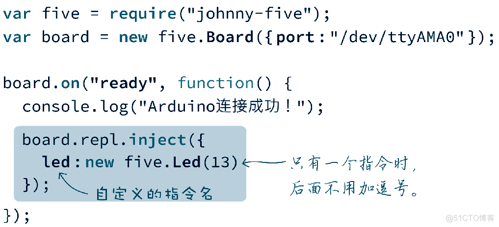 java自学单片机 单片机 javascript_控制板_09