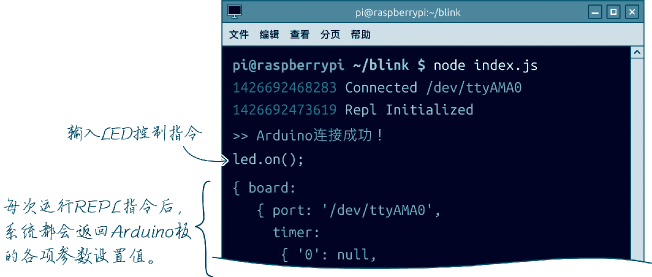 java自学单片机 单片机 javascript_控制板_10