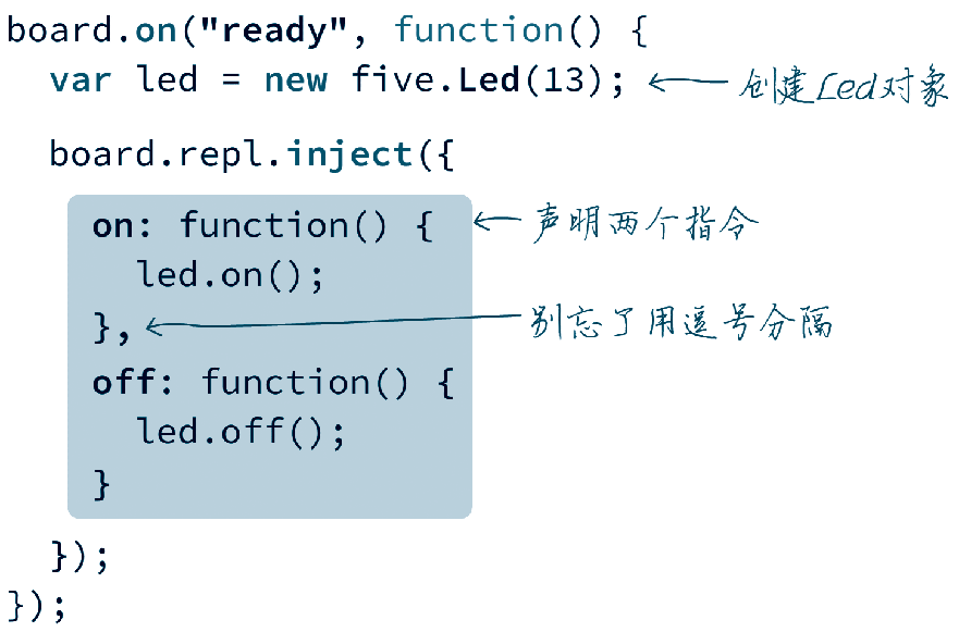 java自学单片机 单片机 javascript_Arduino_11