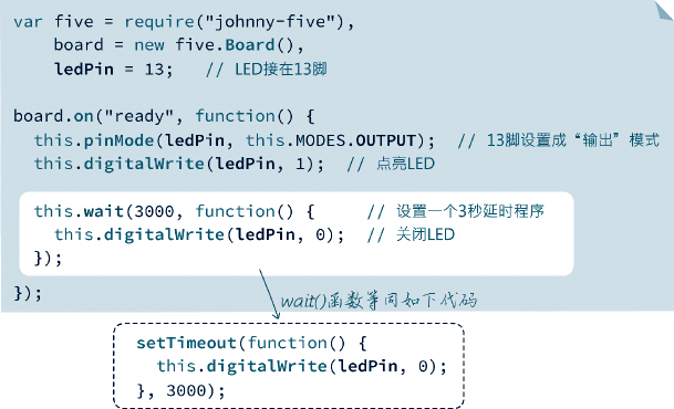 java自学单片机 单片机 javascript_Arduino_16