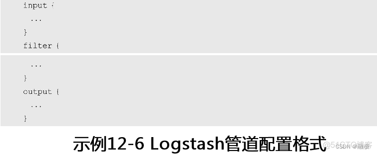 logstash 采集mysql数据 logstash支持的数据源_logstash 采集mysql数据_12