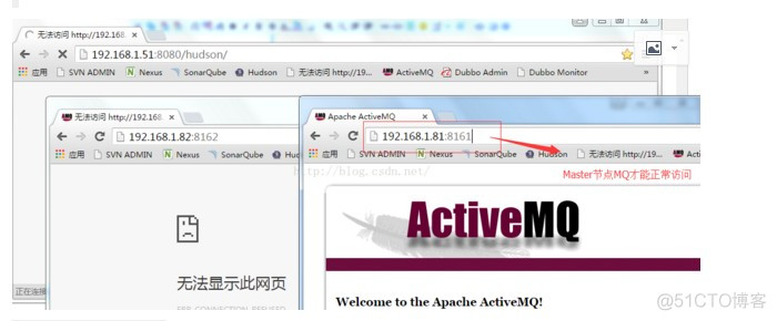 activemq docker 集群 activemq集群原理_apache_07