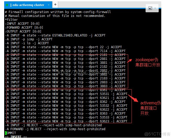 activemq docker 集群 activemq集群原理_java_12