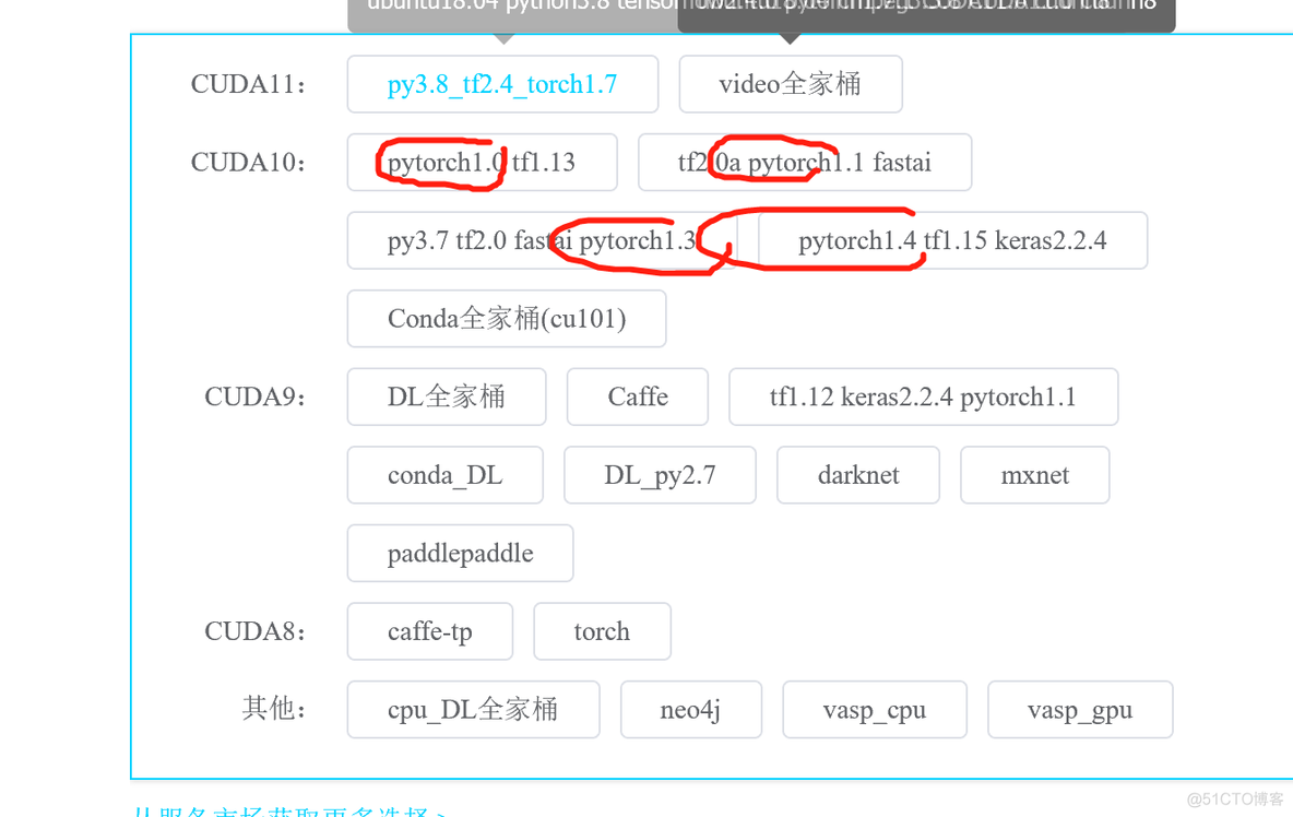 云服务器模拟资源占用 云服务器跑模型_python_02