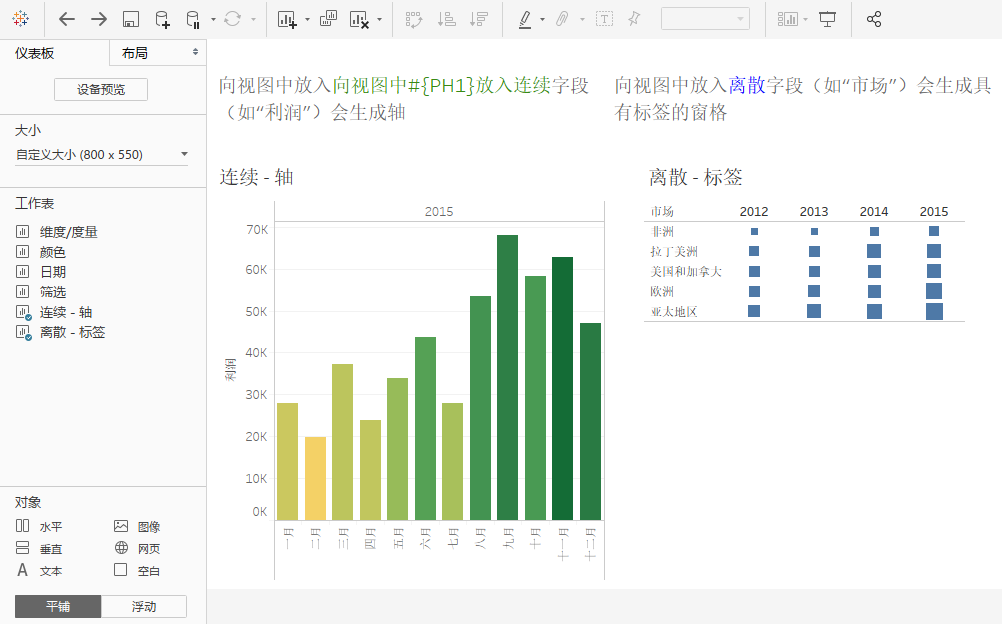 离散字符型数据怎么处理成可用于神经网络 字段离散度_数据窗_02